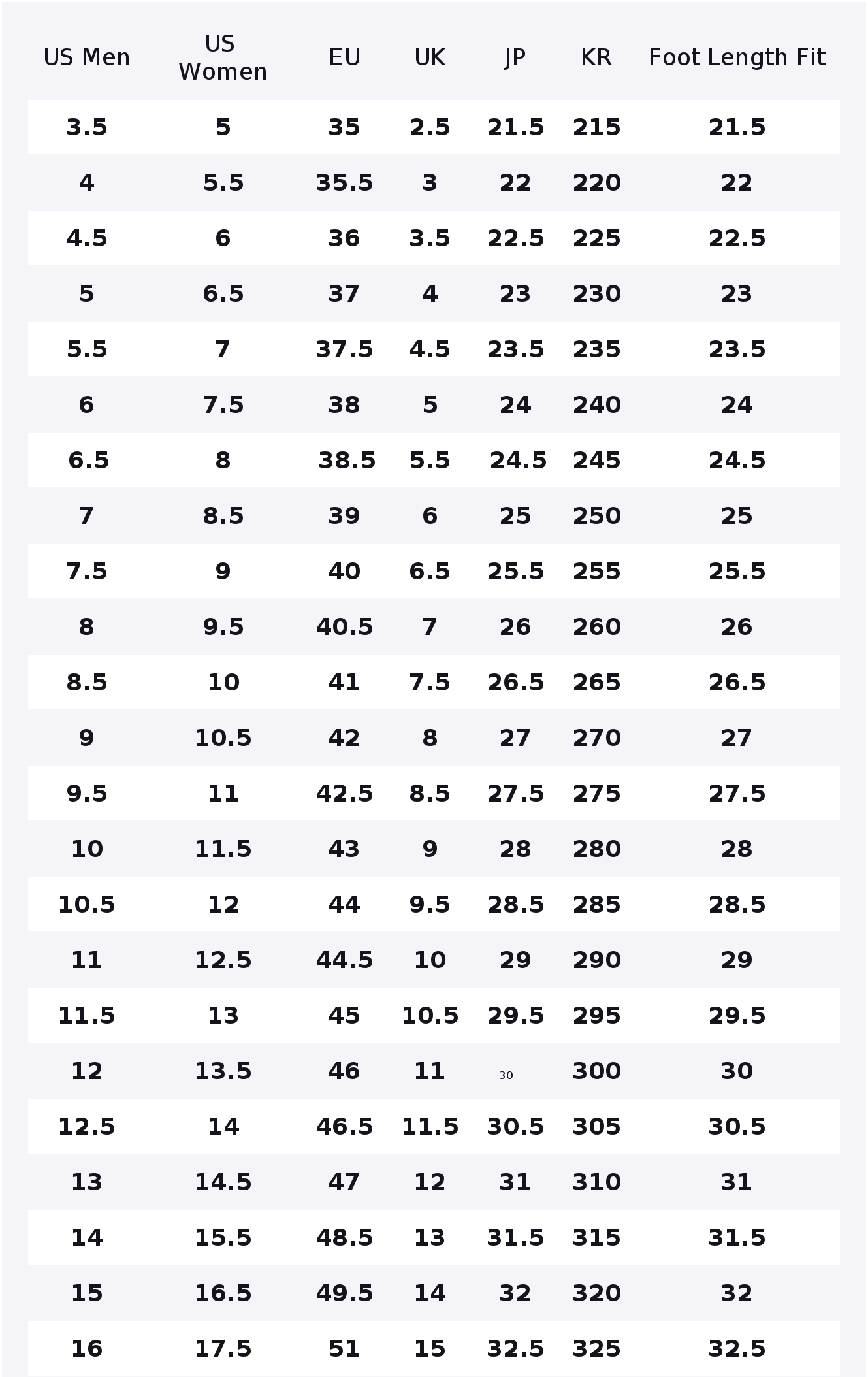 Sepatu Lari PUMA dengan Bantal - Puma Shoes Rs-X ulasan dan harga